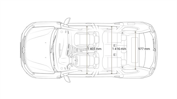 All-New RENAULT DUSTER Width
